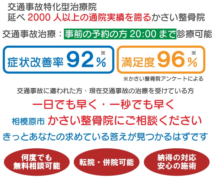 交通事故特化型治療院。延べ2000人以上の通院実績を誇るかさい整骨院。